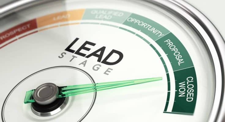 création d’une stratégie de lead nurturing